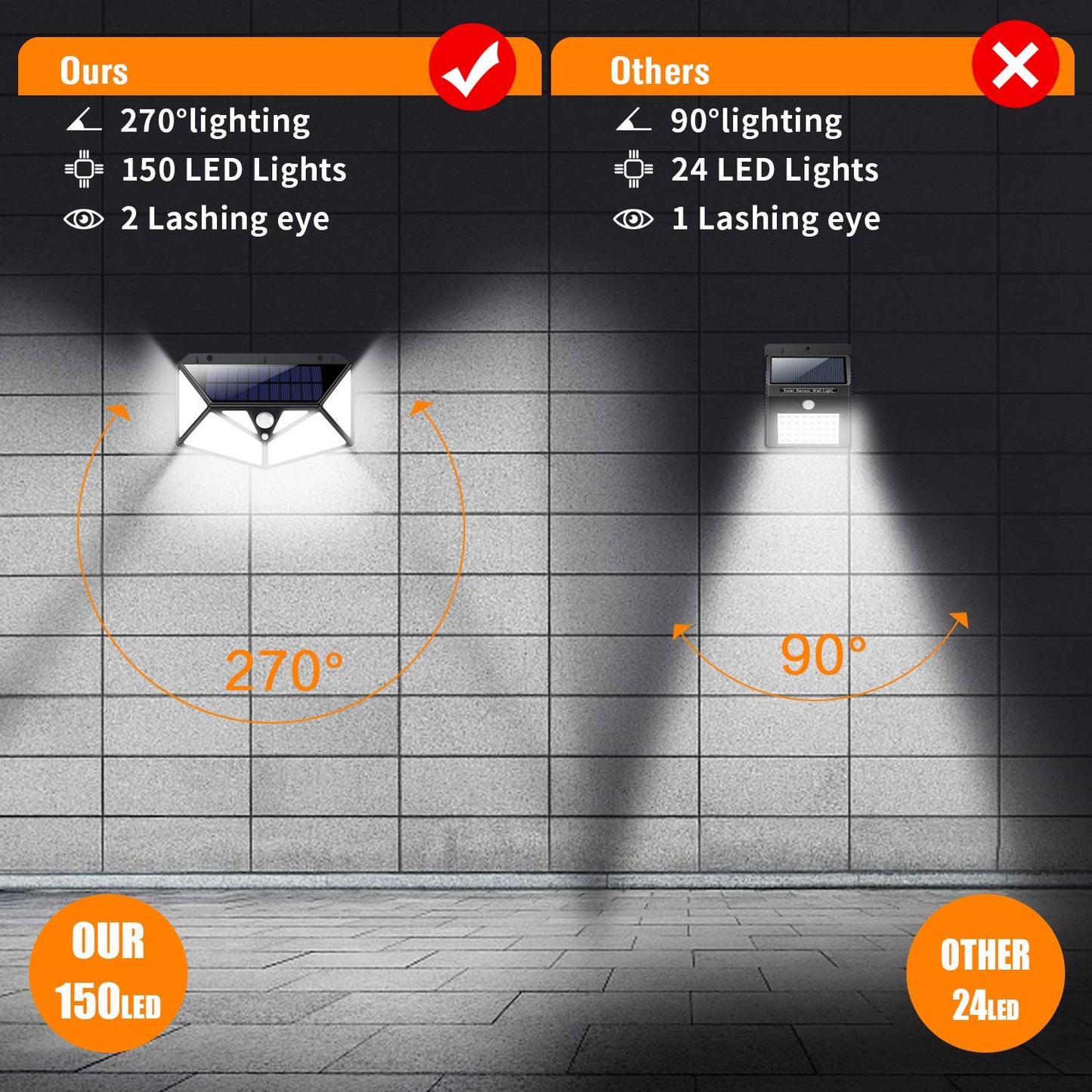 LAMPARA SOLAR LED + de 8 HORAS de FUNCIONAMIENTO